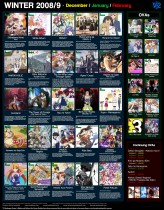 winter-2009-anime