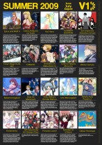 summer-2009-anime-v1