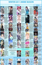 winter-2011-anime